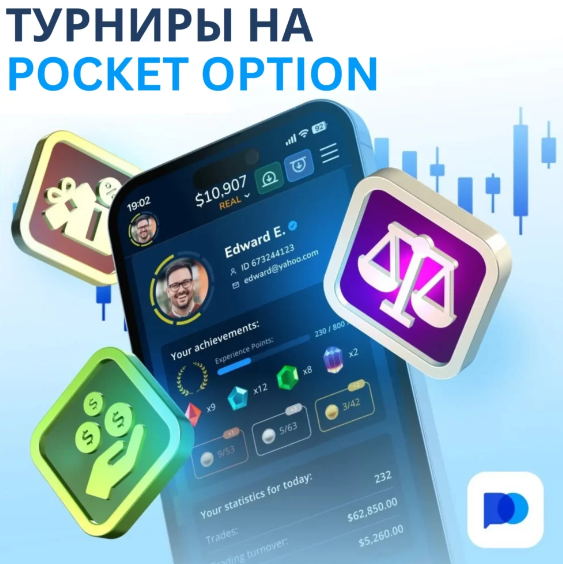 Контакты Pocket Option Все необходимые сведения